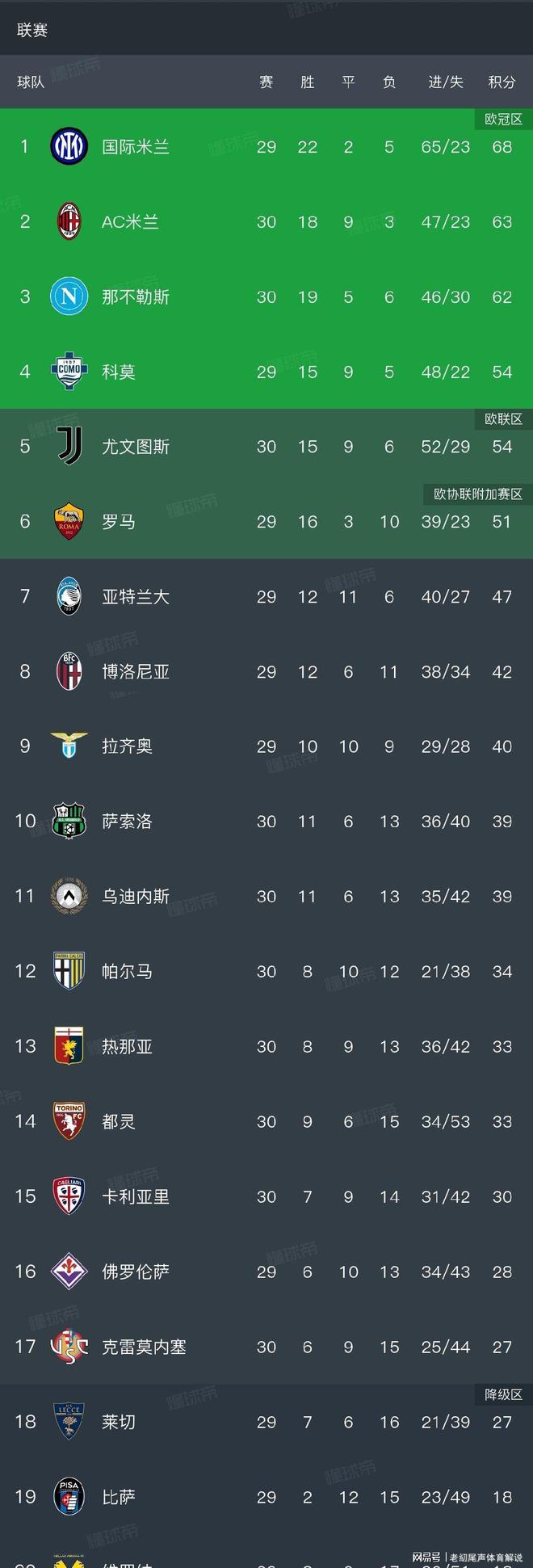 kaiyun-关于离谱！集结日毕尔巴鄂竞技调整名单以备法甲今晨马赛备战国王杯，转会期本菲卡备战足总杯的信息-kaiyun